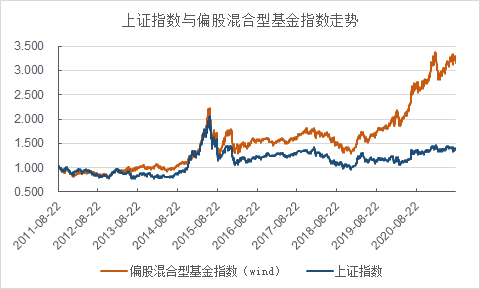 QQ图片20210823164354.png